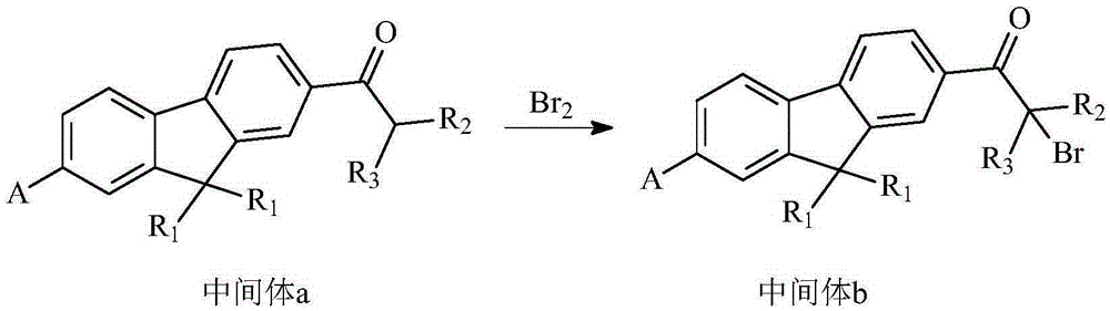 Fluorene polyfunctionality photoinitiator and preparation and applications thereof