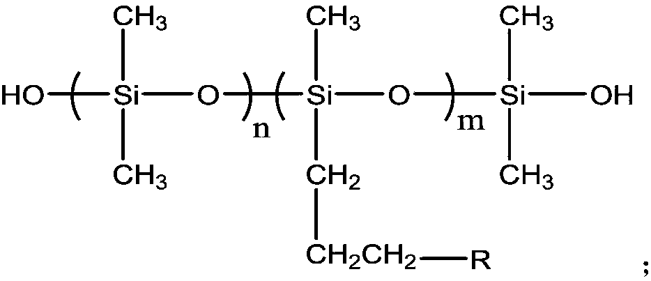 Crude organosilicone oil, silicon-containing stiffening agent and preparation methods for crude organosilicone oil and silicon-containing stiffening agent