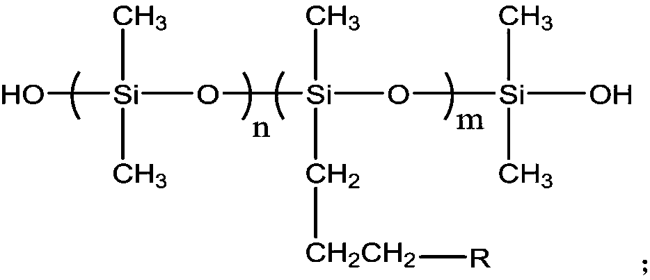 Crude organosilicone oil, silicon-containing stiffening agent and preparation methods for crude organosilicone oil and silicon-containing stiffening agent