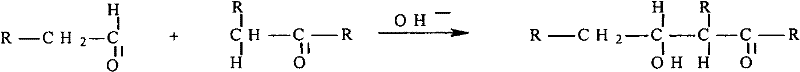 Aldehyde and ketone inhibitor for alkaline washing tower of ethylene unit