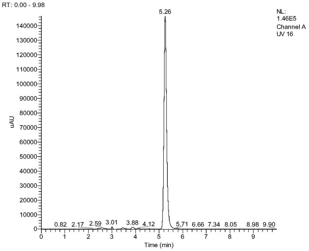 Rhizosphere Growth Promoting Bacteria and Its Application