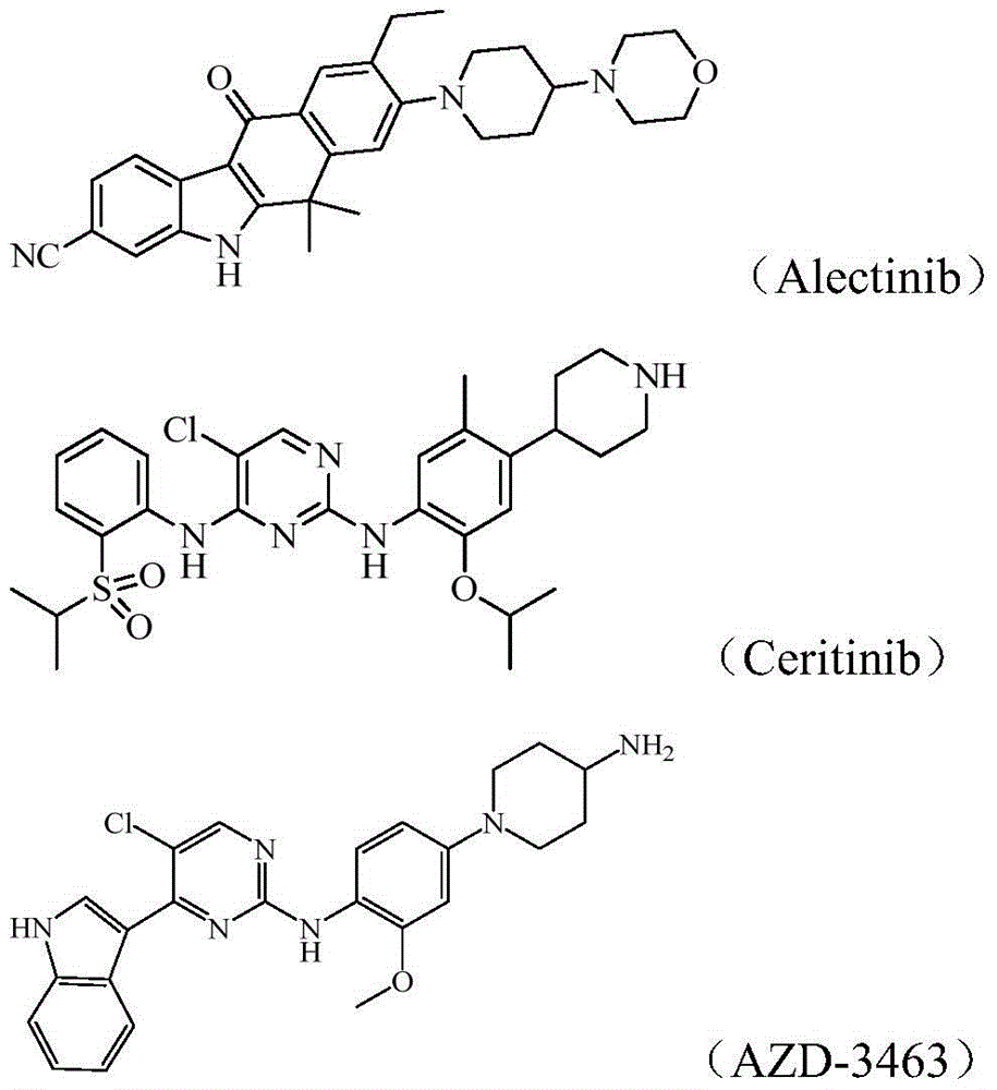 Pyrimidine Derivatives Anaplastic Lymphoma Kinase Inhibitors