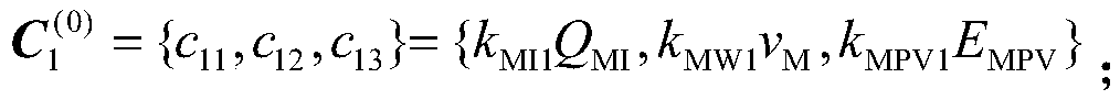 Fuzzy C-mean clustering-based water-wind-solar power supply capacity configuration method in microgrid