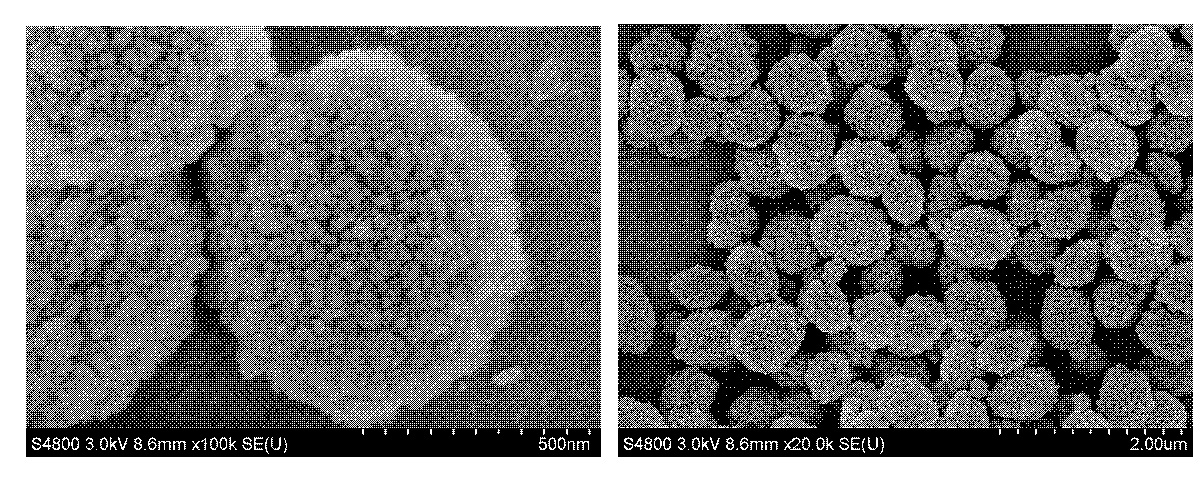 Multistage pore structure nano molecular sieve catalyst and preparation method thereof