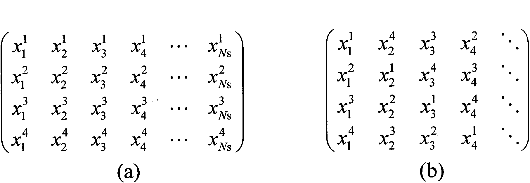 Method for rotation modulation signal of MIMO system