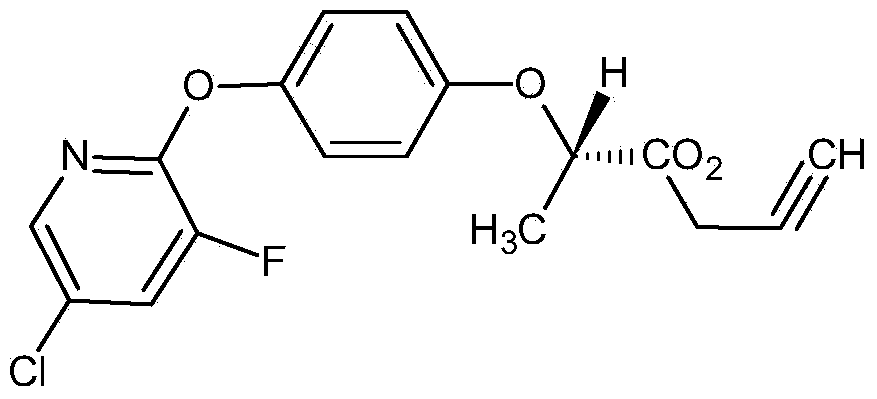 Herbicidal composition containing clodinafop-propargyl and cyclosulfamuron