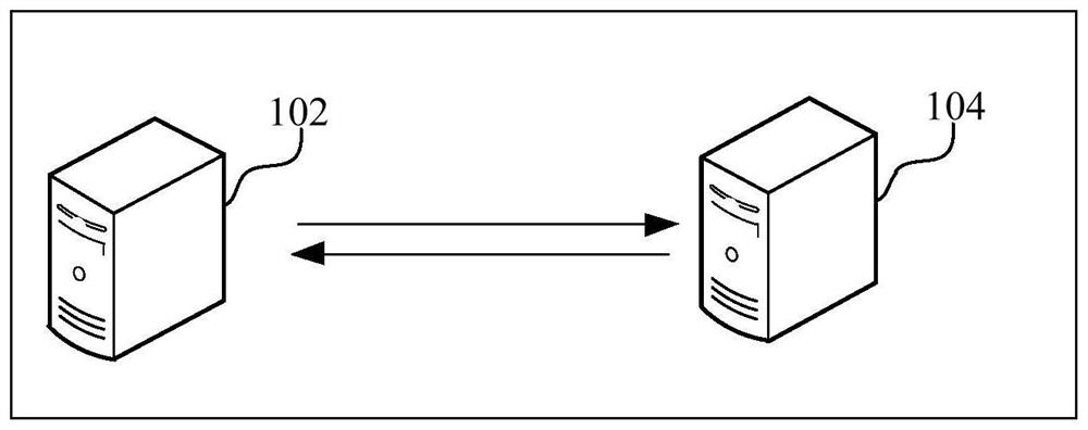 Block chain consensus node selection method and device, computer equipment and storage medium