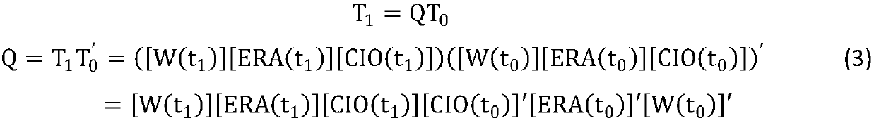 Fast and high-precision conversion method for Earth fixed connection system-inertial system based on relative rotation