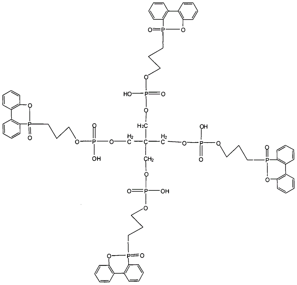 Flame retardant containing DOPO groups and preparation method of flame retardant