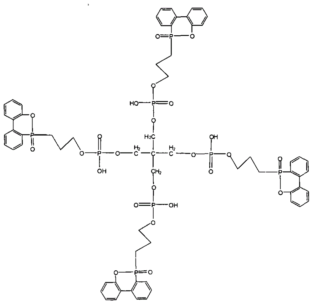 Flame retardant containing DOPO groups and preparation method of flame retardant