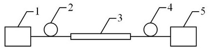 A UV detector based on zno nanorod-micro-nano fiber hybrid waveguide