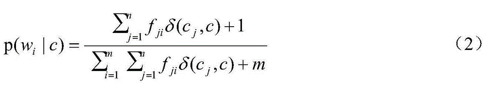 Structure extended polynomial naive Bayes text classification method