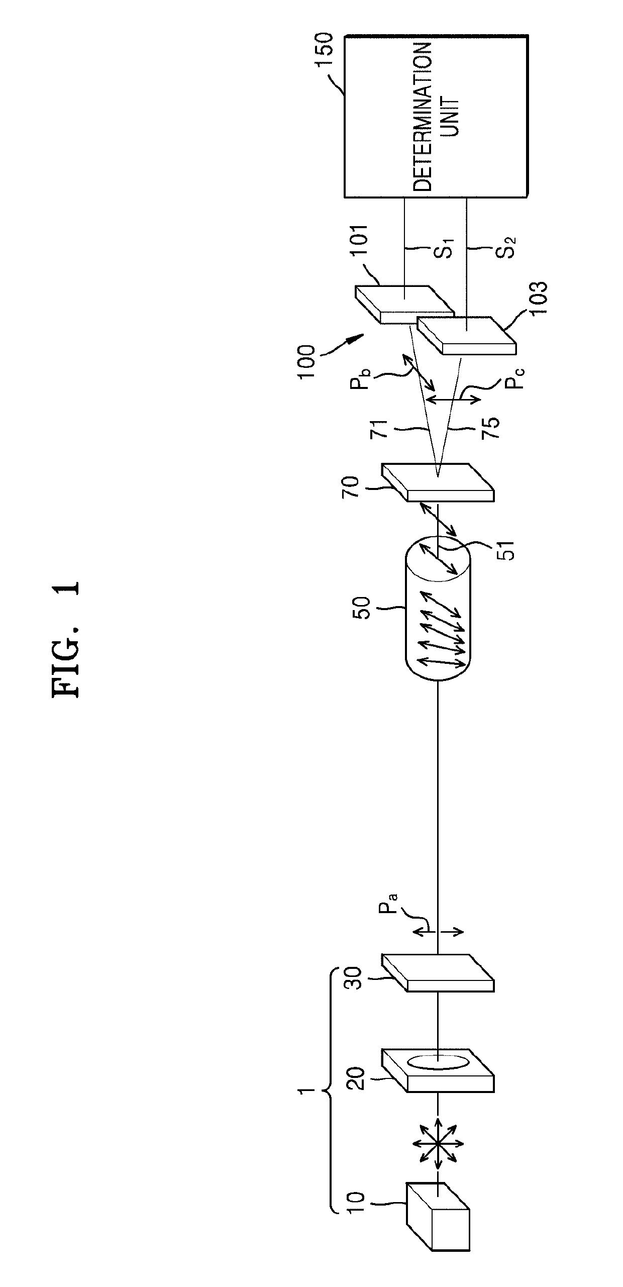 Polarimeter for detecting polarization rotation