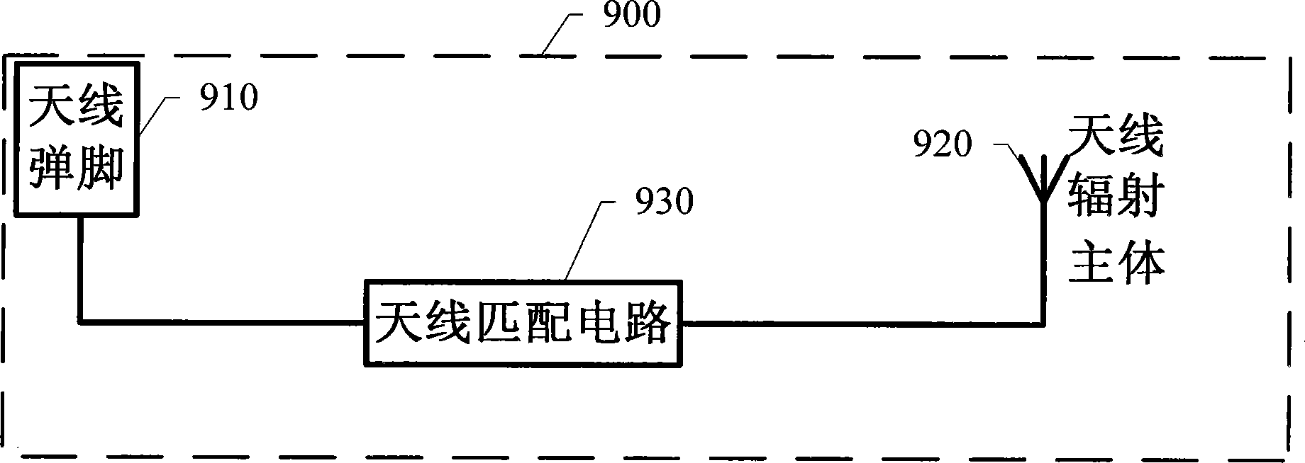 Mobile terminal and antenna matching method thereof