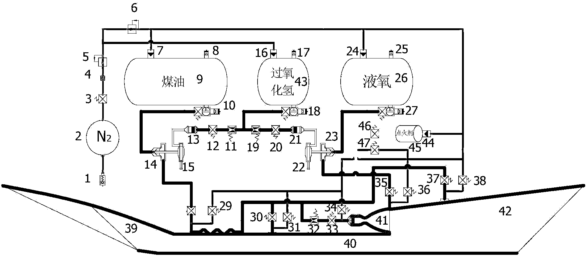 RBCC fuel gas generator integrated supplying and adjusting system based on liquid oxygen