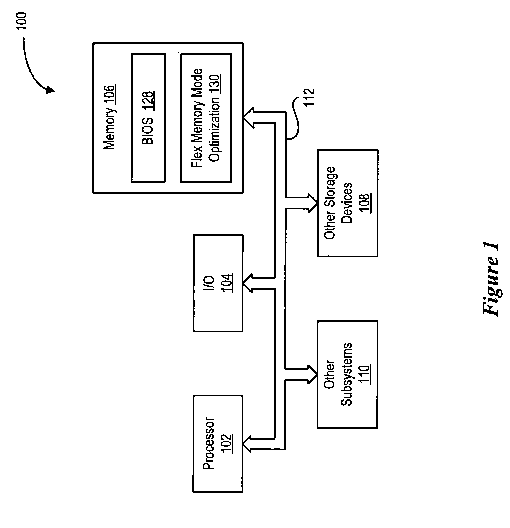 Optimizing system performance in flexible interleaving memory mode