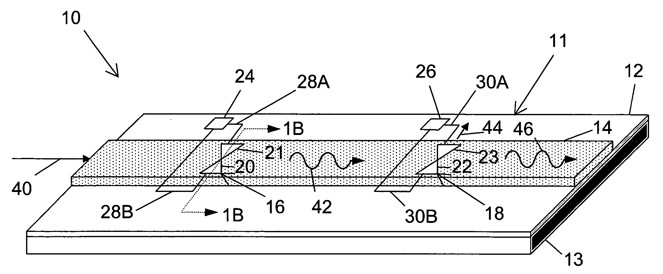 Terahertz interconnect system and applications