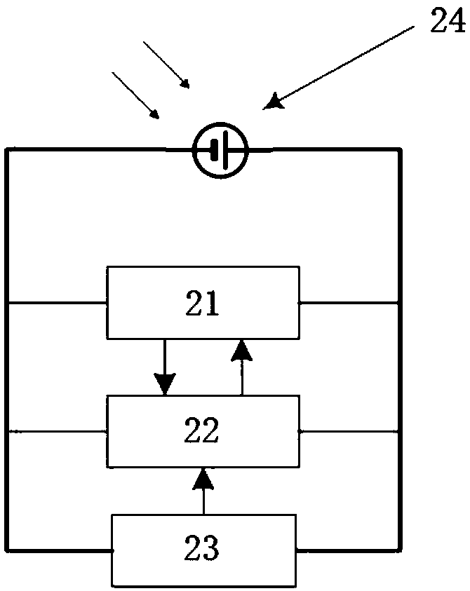 Indoor lighting intelligent control system and control method