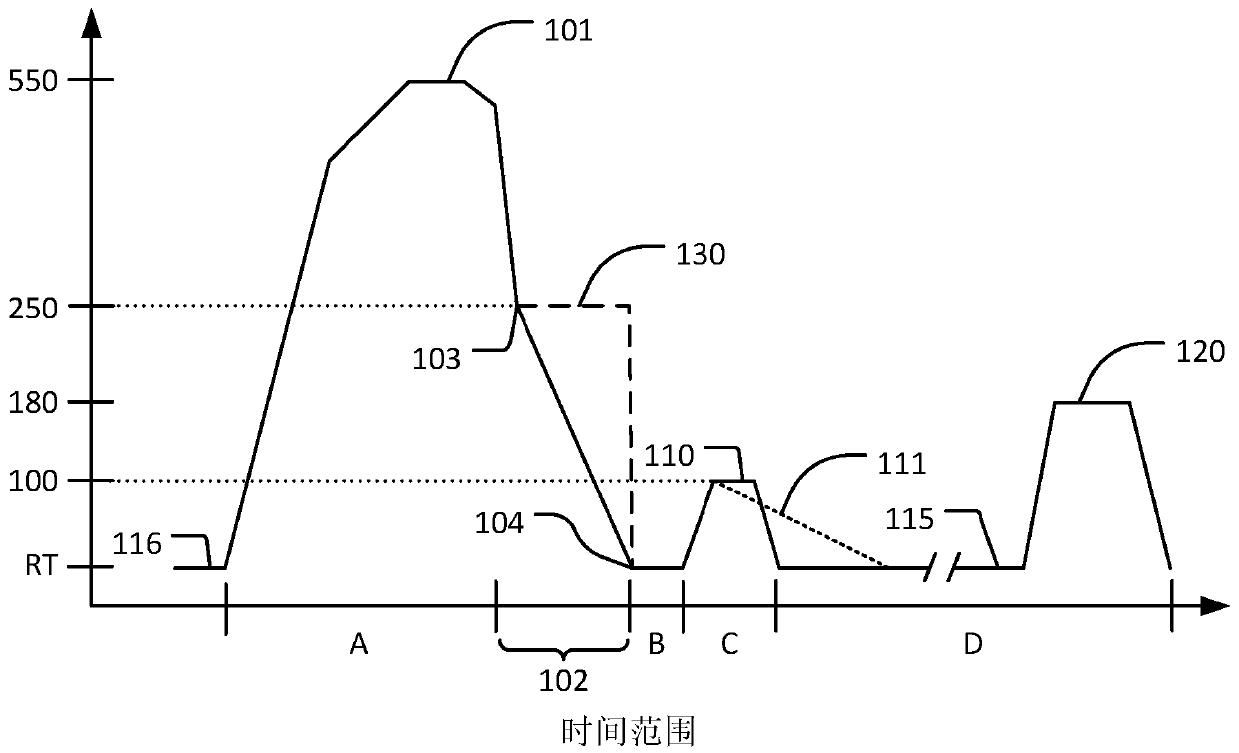 Aluminum alloys and methods of making same