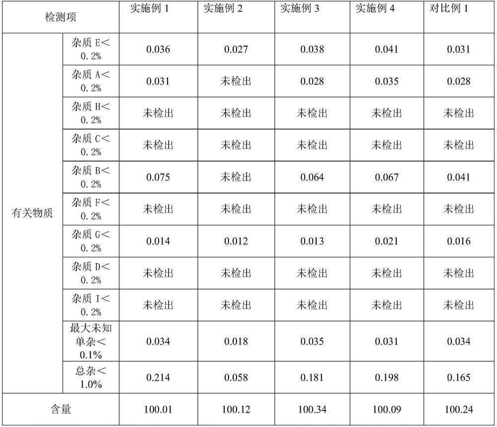 Stable bromhexine hydrochloride solution for inhalation and preparation method thereof