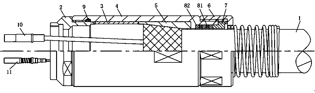 Connectors and their accessories