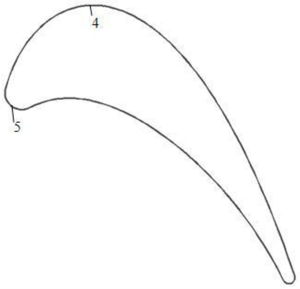 A Turbine Blade Vibration Fatigue Simulator and Its Design Method