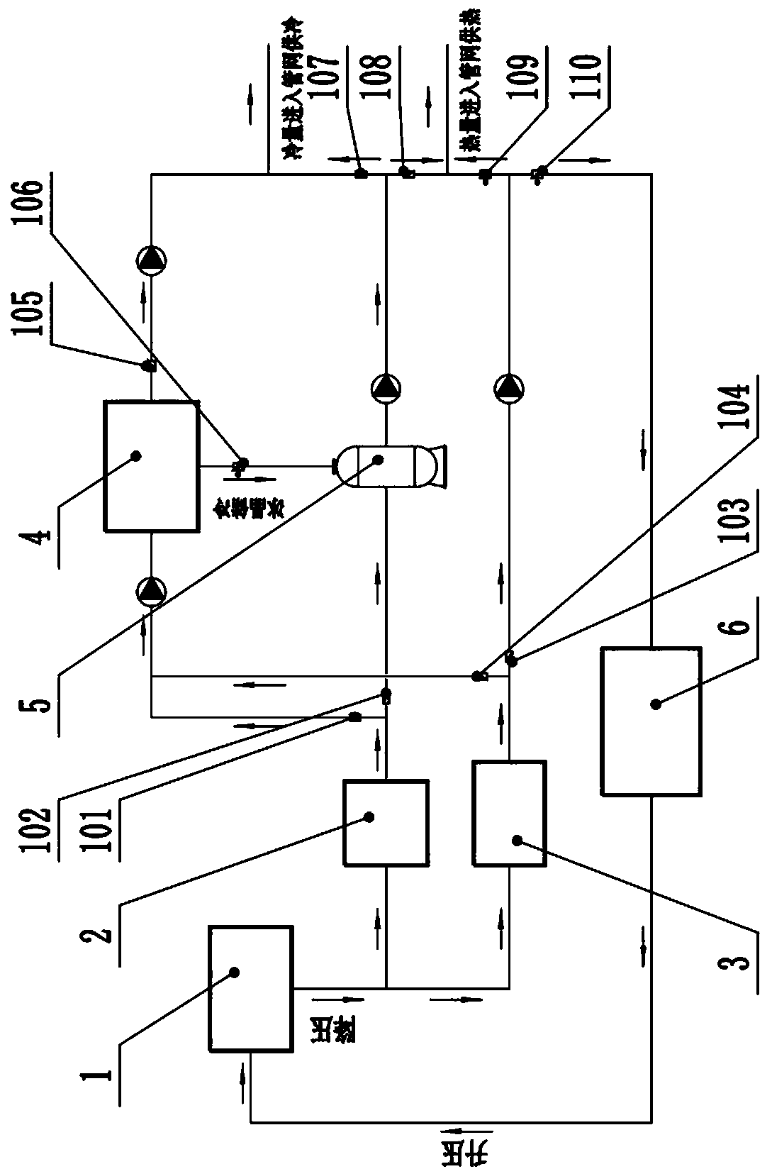 Comprehensive depth peak load regulation system for power plant and peak load regulation method