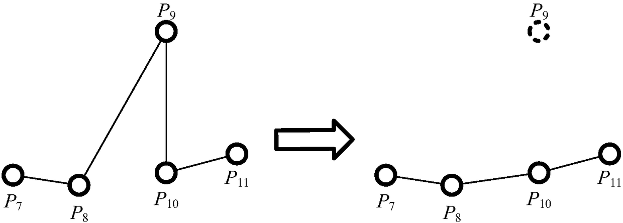 Method and device for determining movement tracks