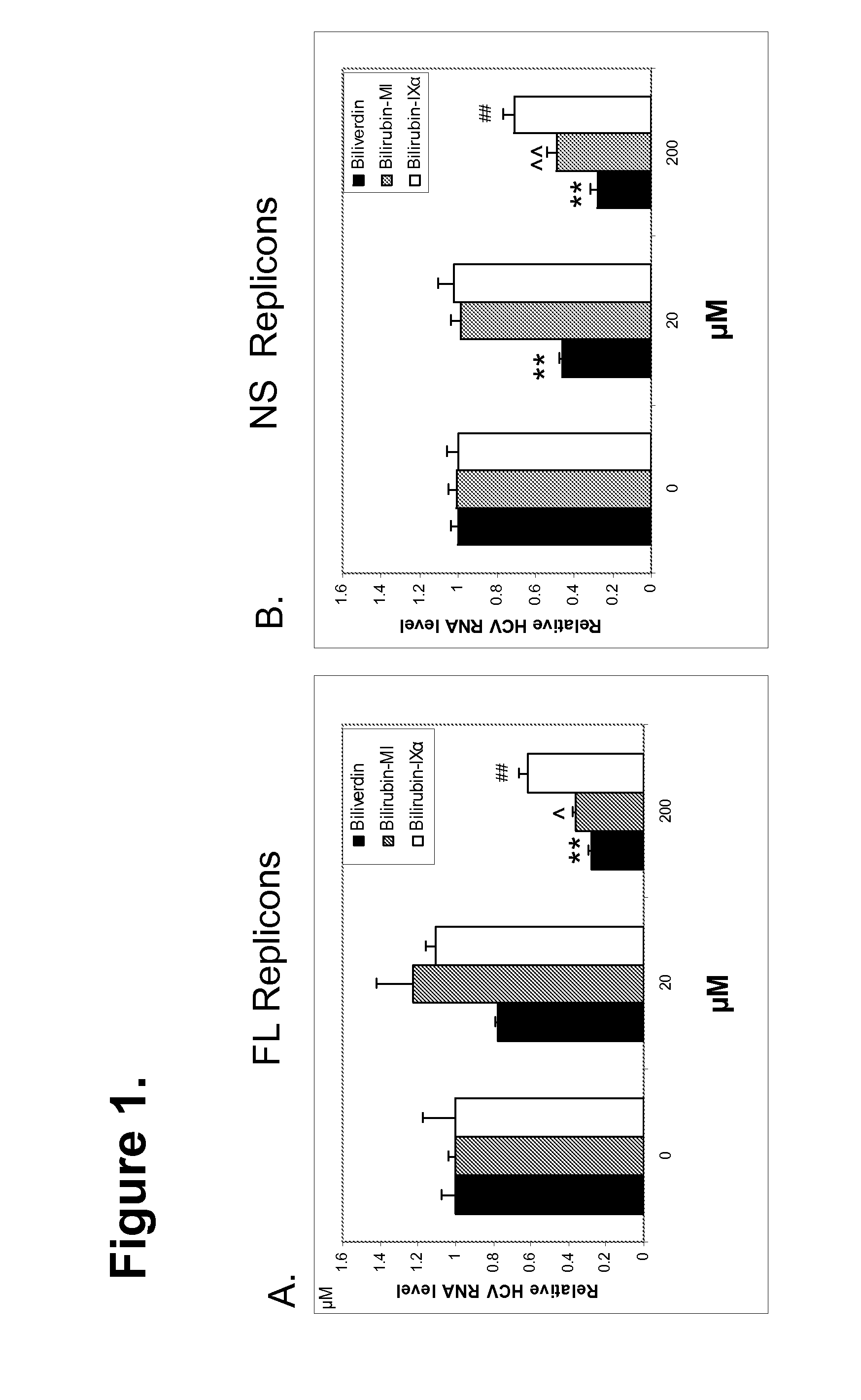 Treatment of hepatitis c virus infections