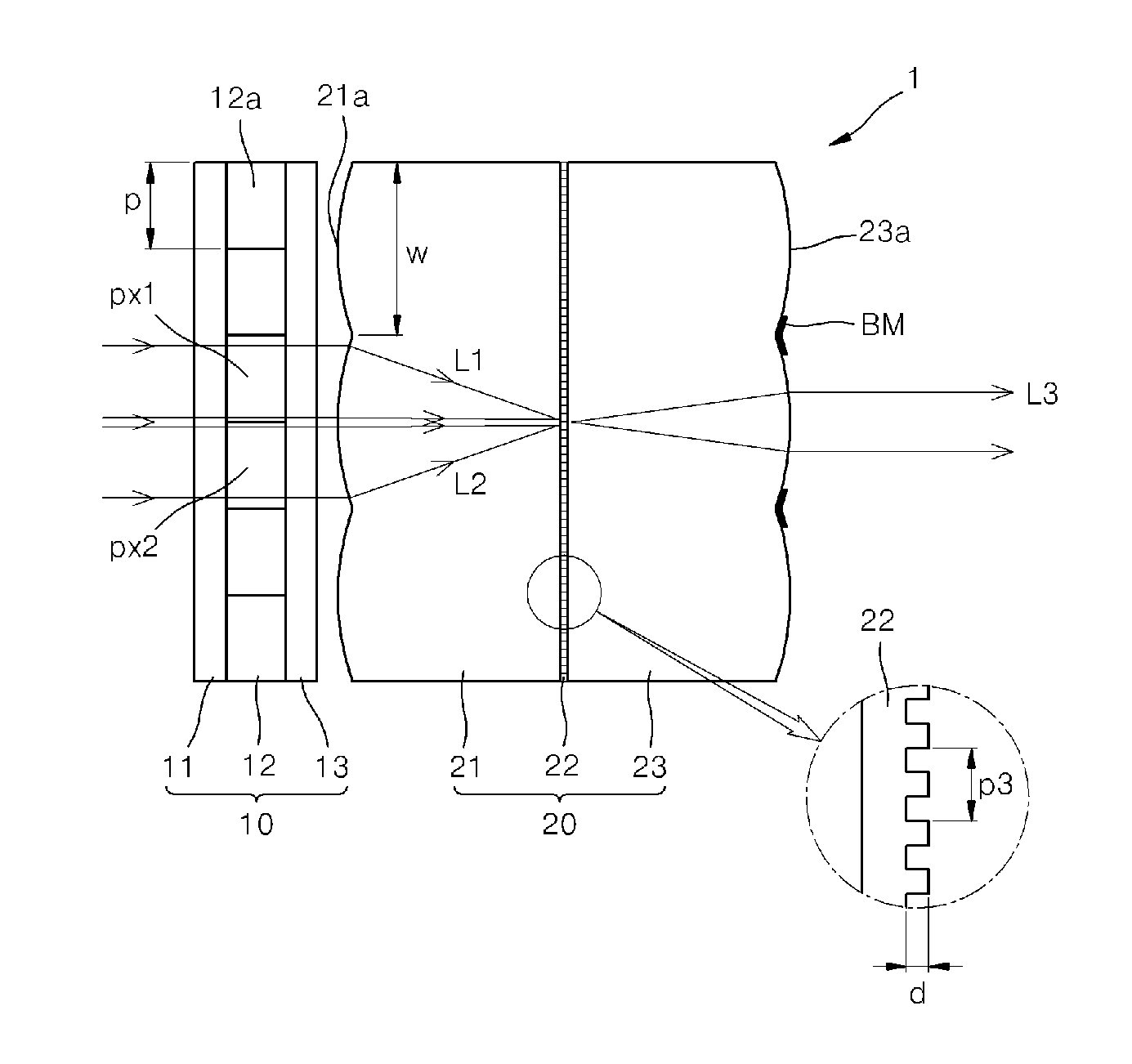 Spatial light modulator and holographic 3D image display including the same