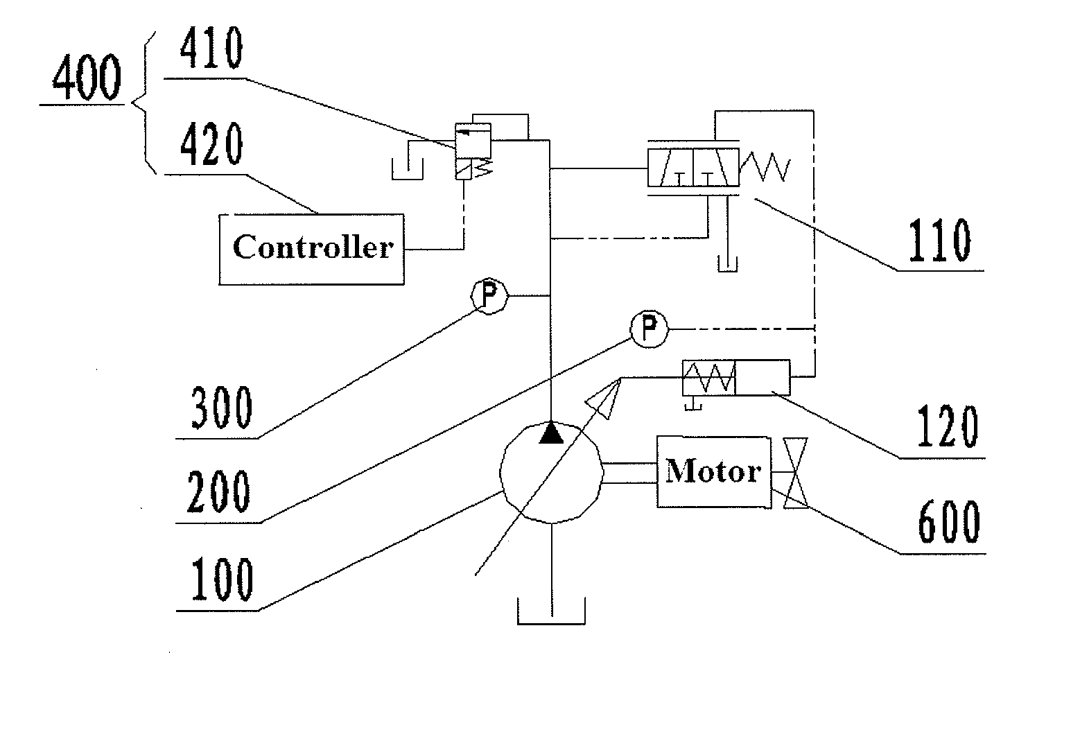 Character parameters obtaining method for displacement control mechanism of hydraulic pump and detecting device for carrying out the method