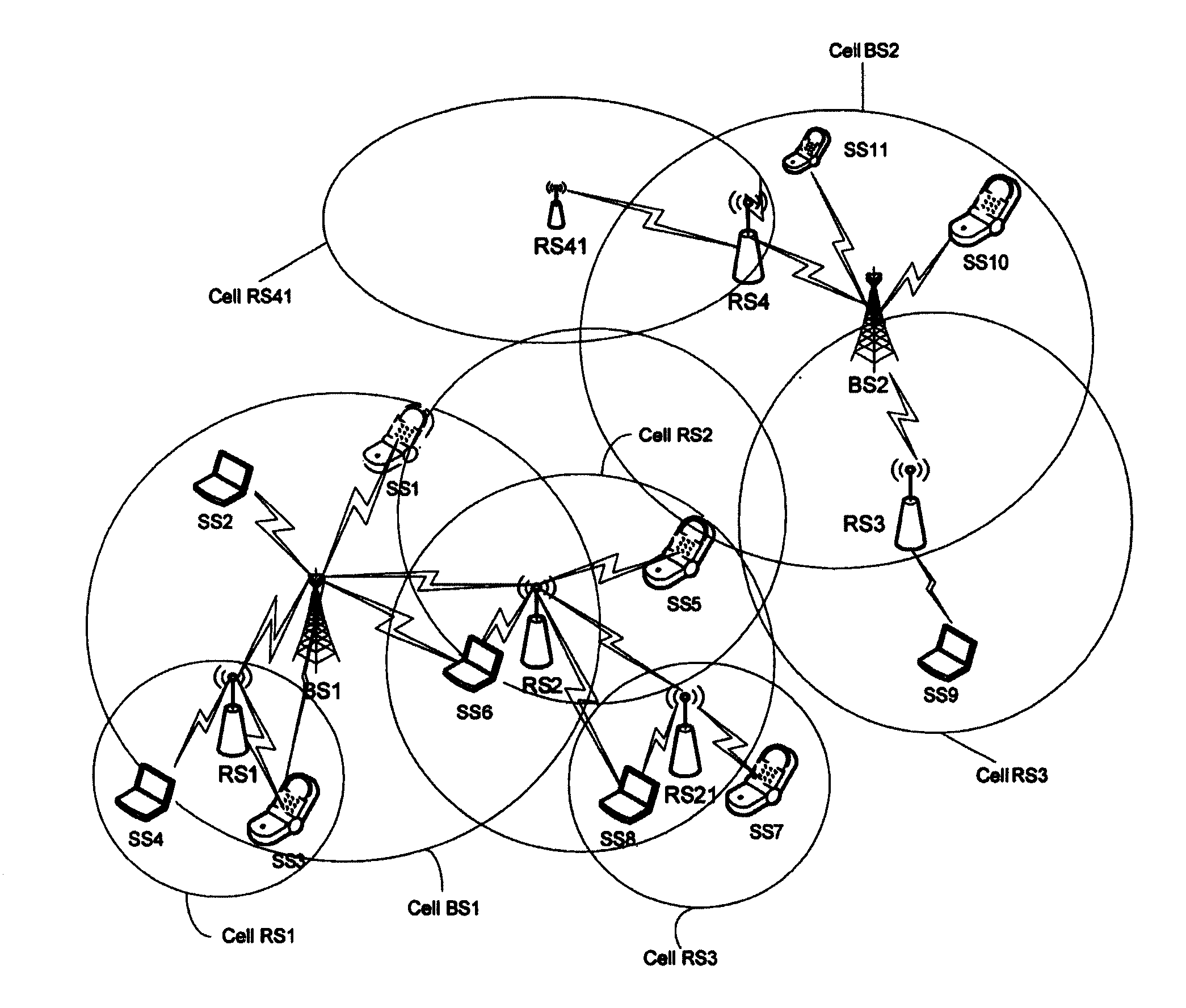 Method for joining a wireless communication device to a wireless transmission network