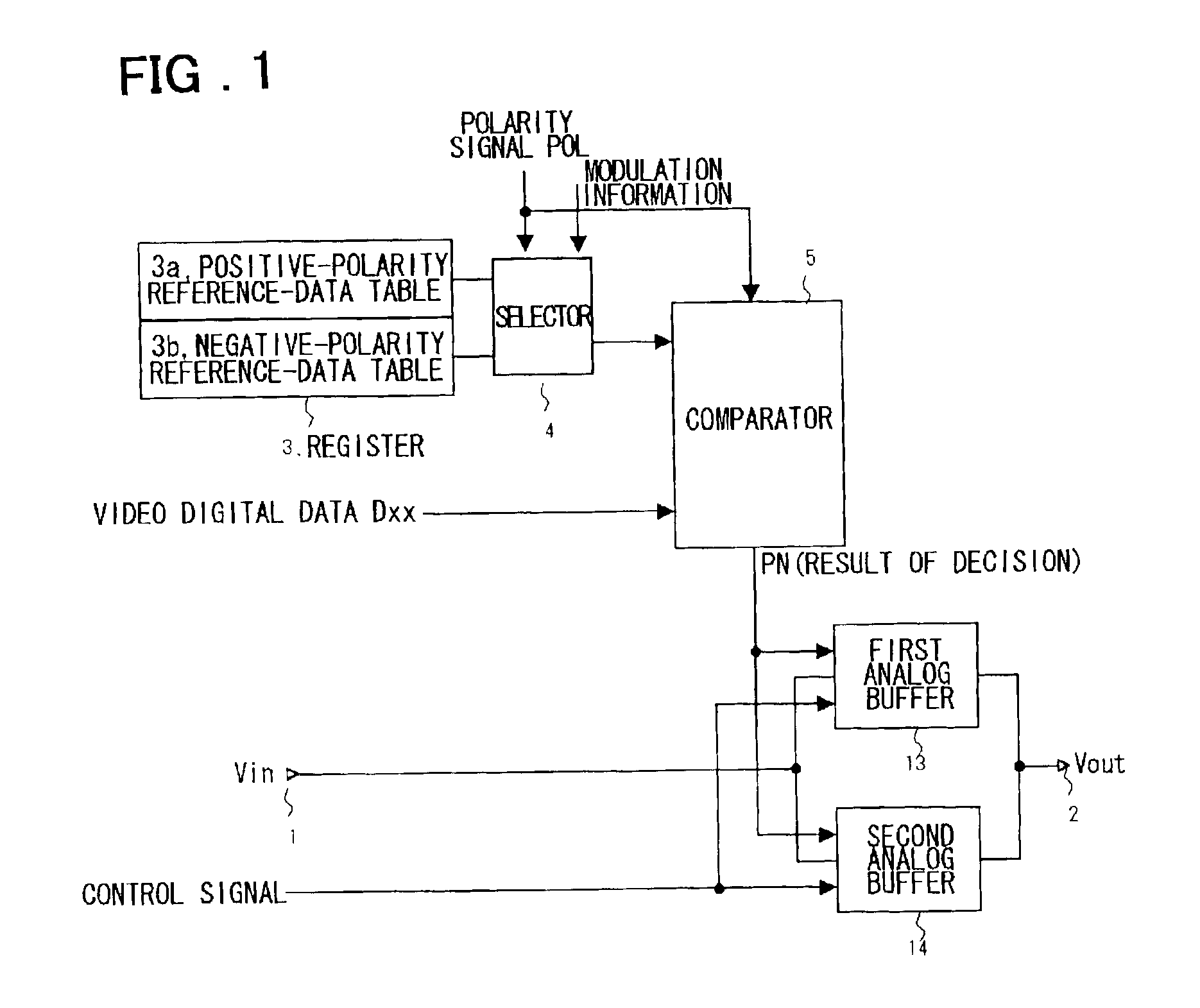 Driver circuit and liquid crystal display device