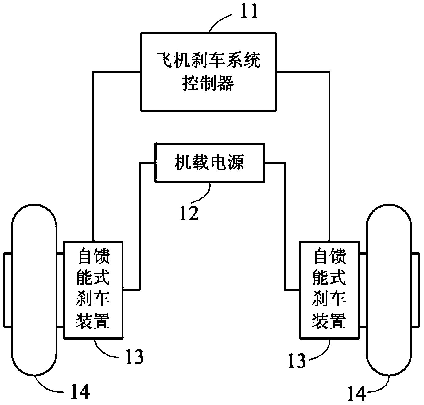 Self-energy feedback type brake apparatus-based airplane braking system and control method thereof