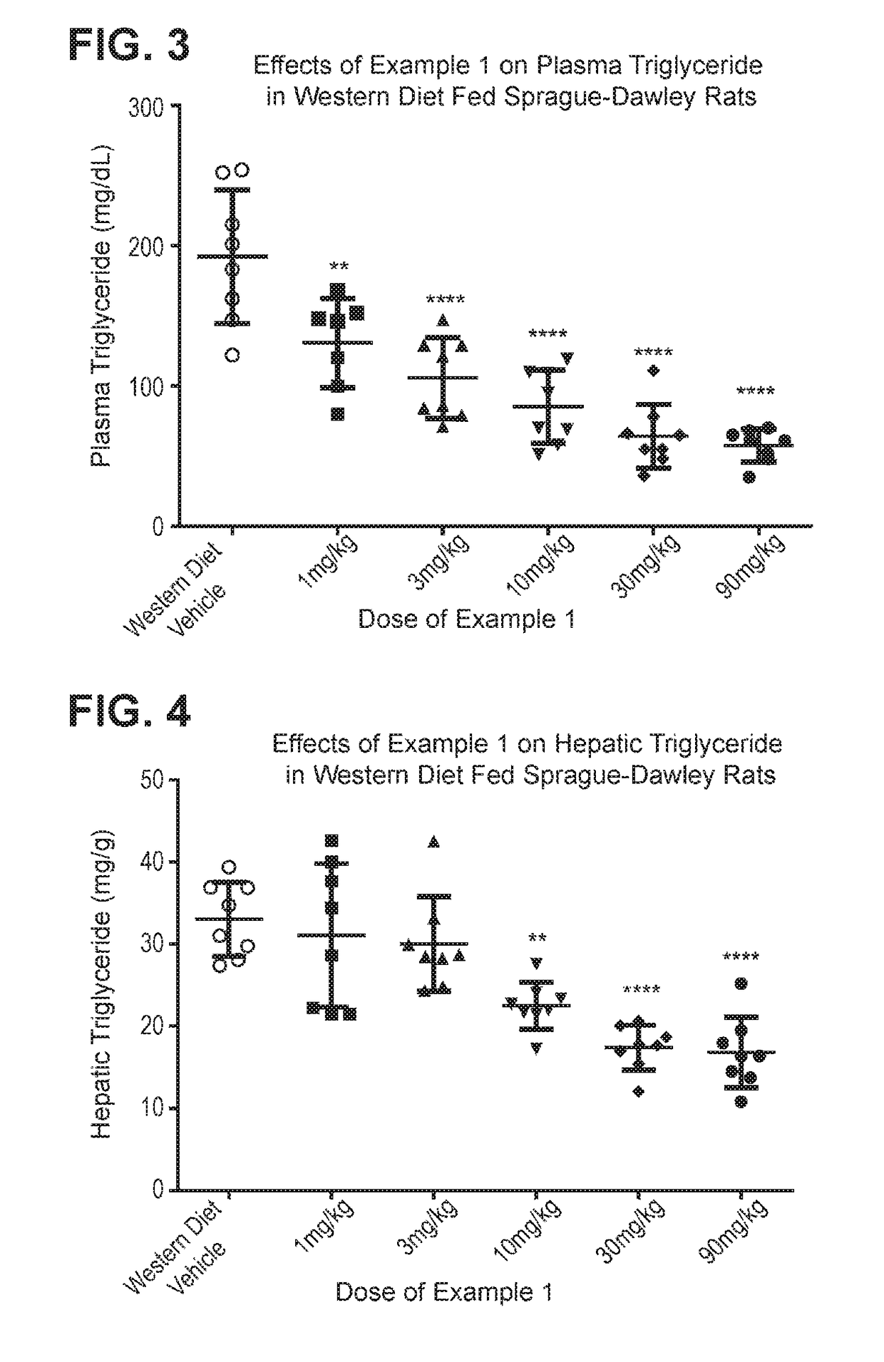 Diacylglycerol acyl transferase 2 inhibitors