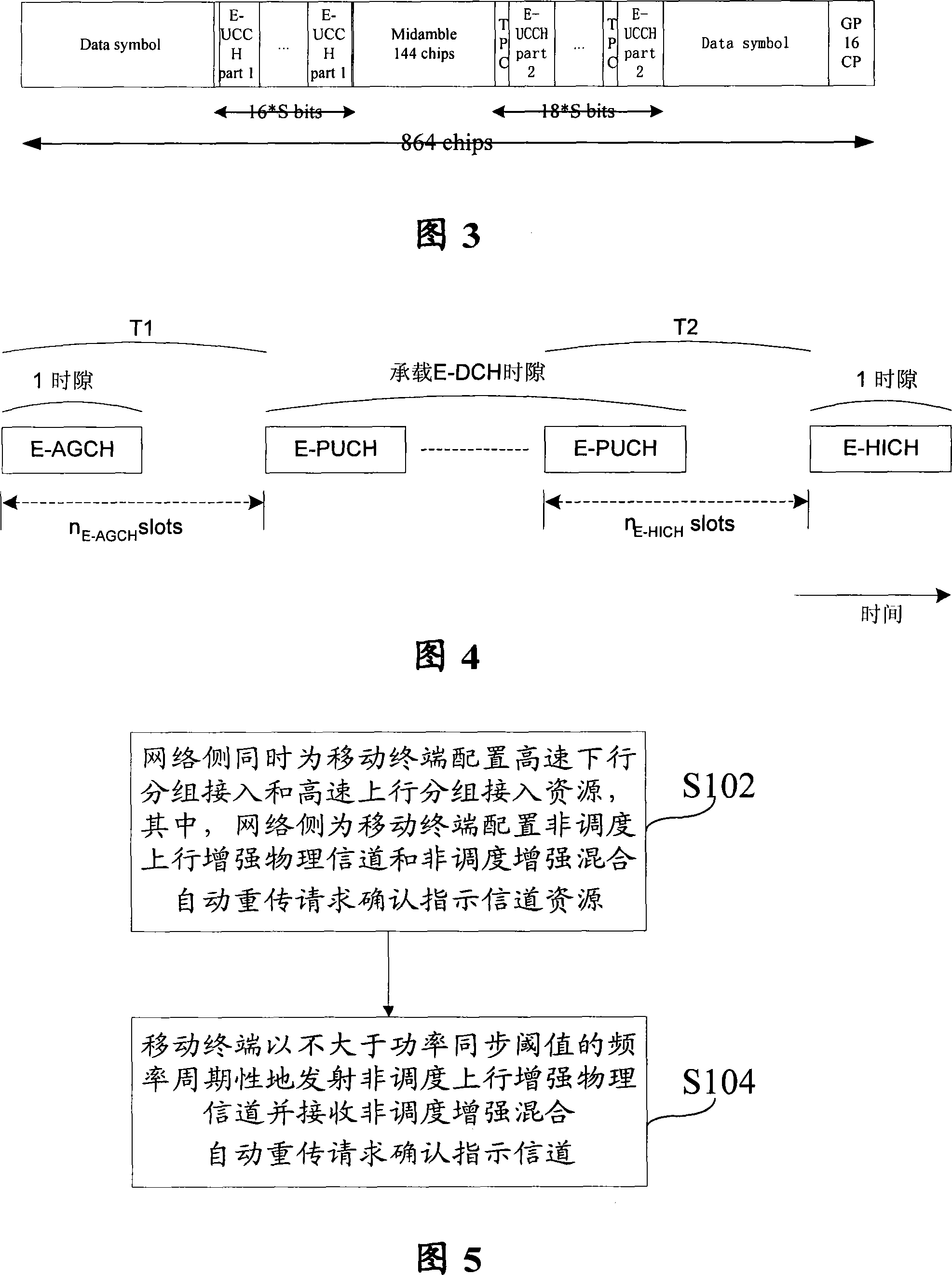 Method for keeping continuous packet connection in time division synchronous CDMA access system