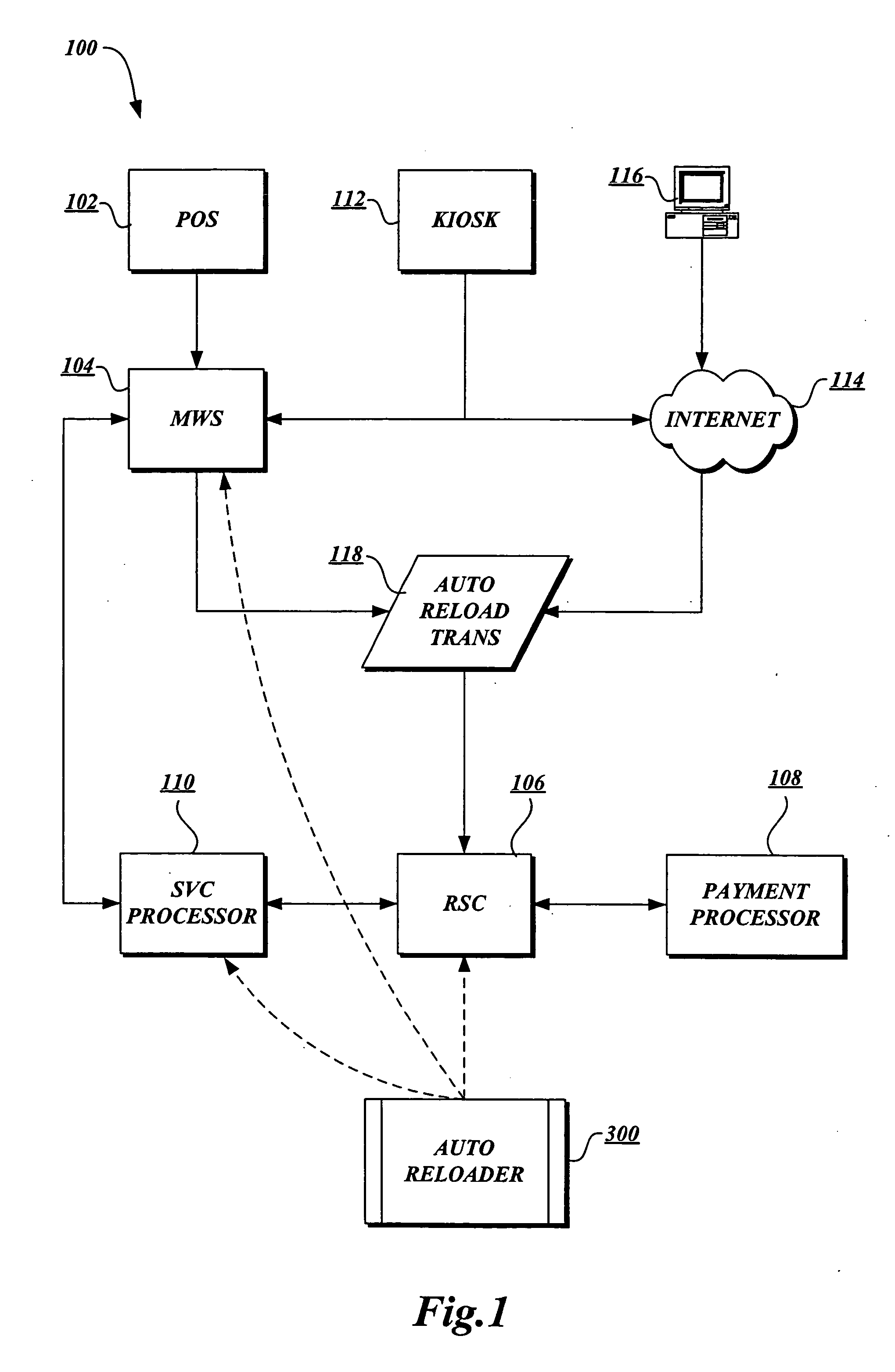 Method and apparatus for automatically reloading a stored value card