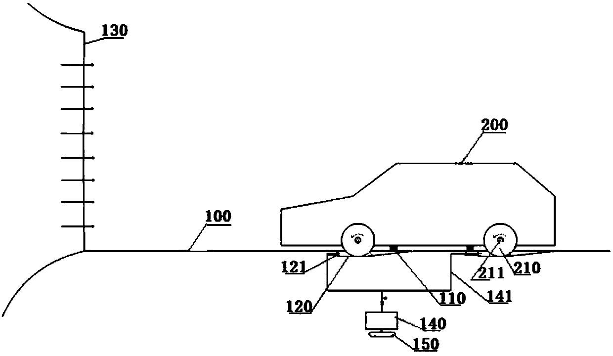 Vehicle wind tunnel mud throwing testing device and method