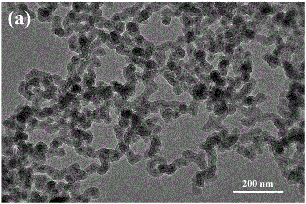 Core-shell structure type copper-based catalyst as well as preparation method and application thereof