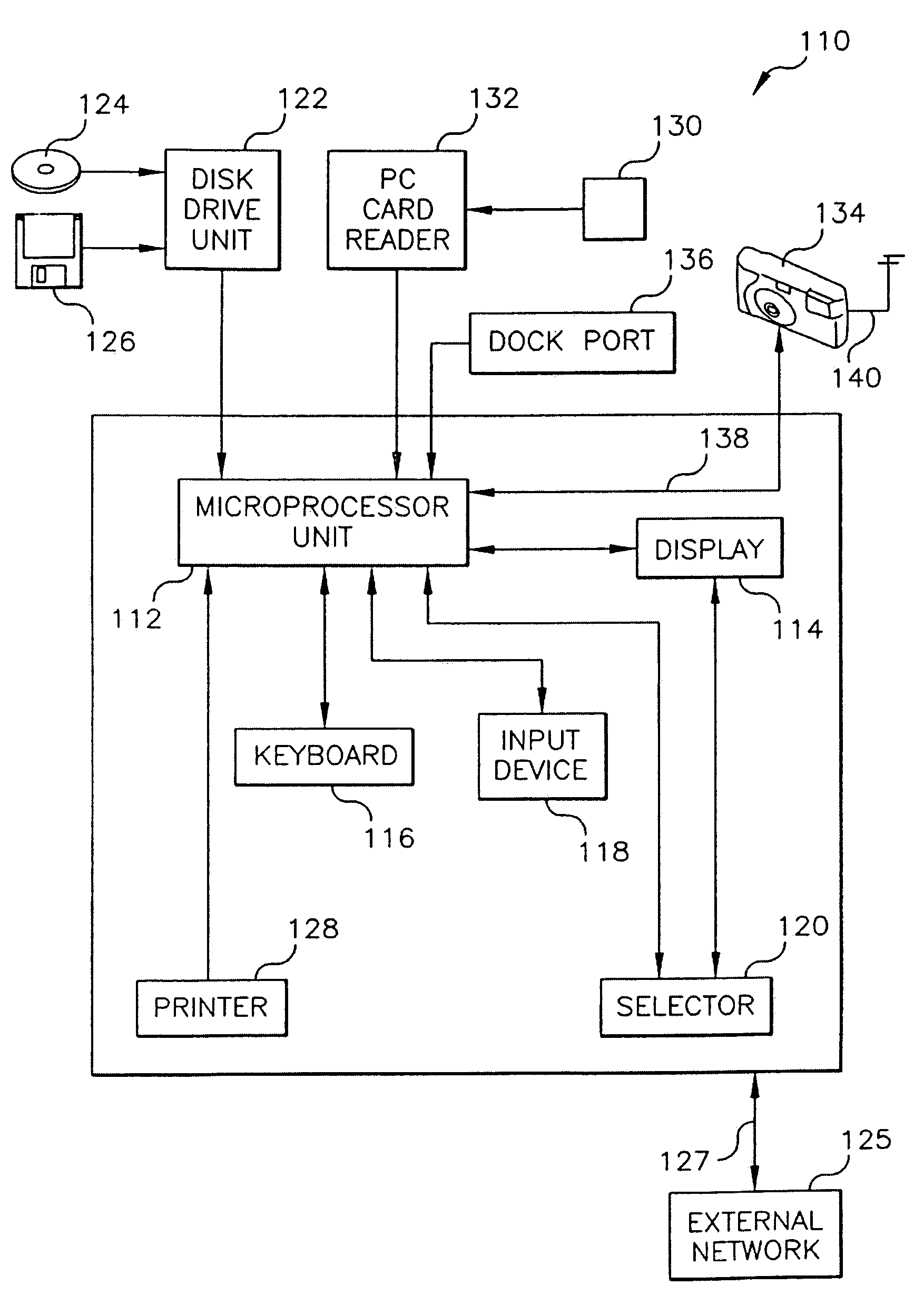 System and method to compose a slide show