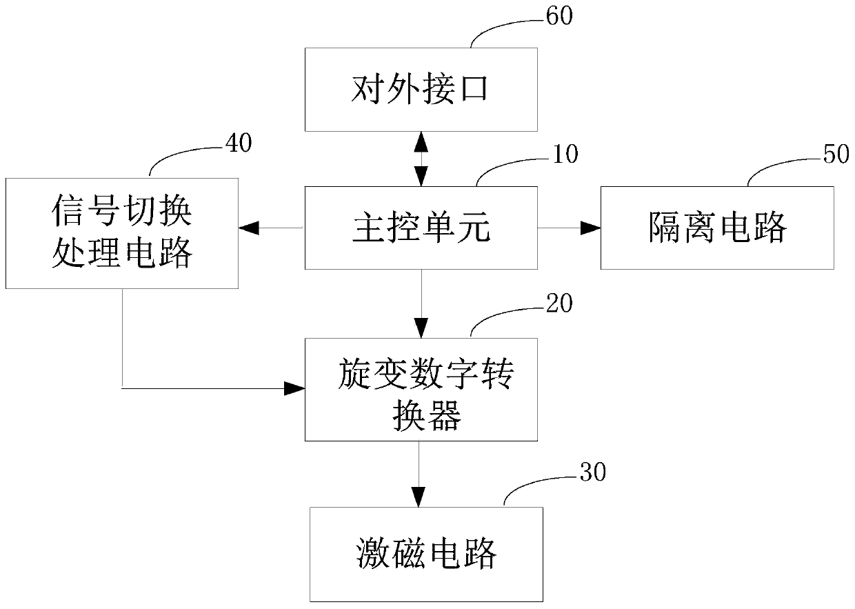 Rotary transformer resolving device