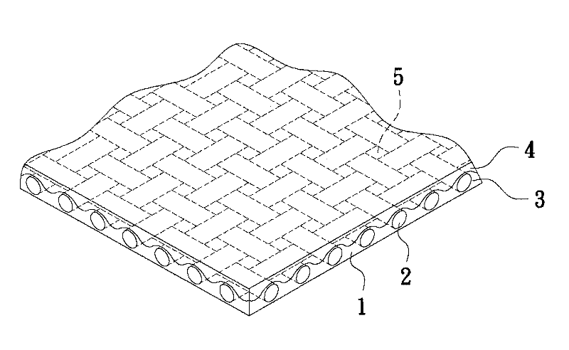 Manufacturing method of non-woven glass fiber cloth