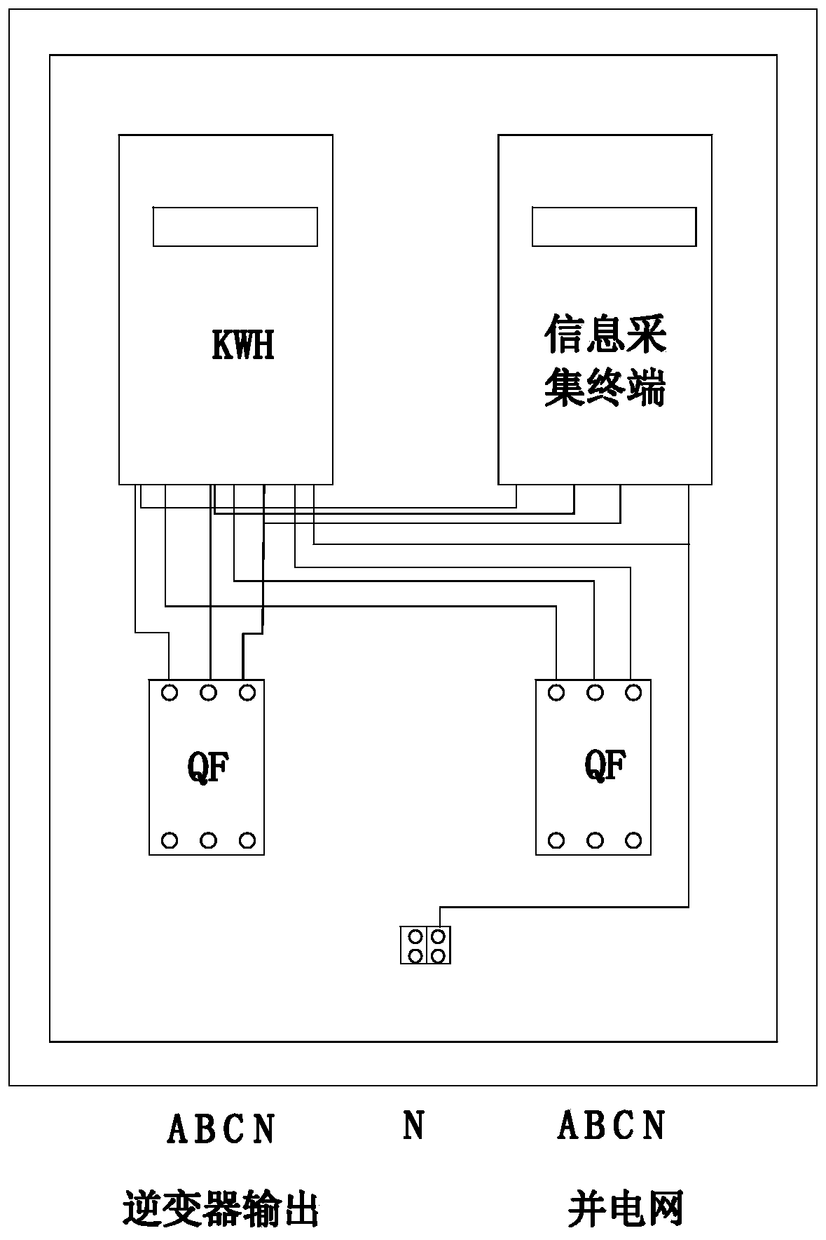 A multifunctional intelligent dial-up power distribution system for distributed photovoltaic power station