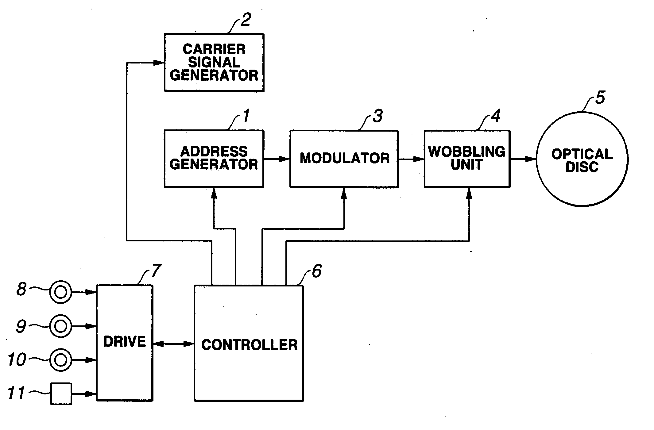 Method of, and apparatus for, recording address information to disc medium