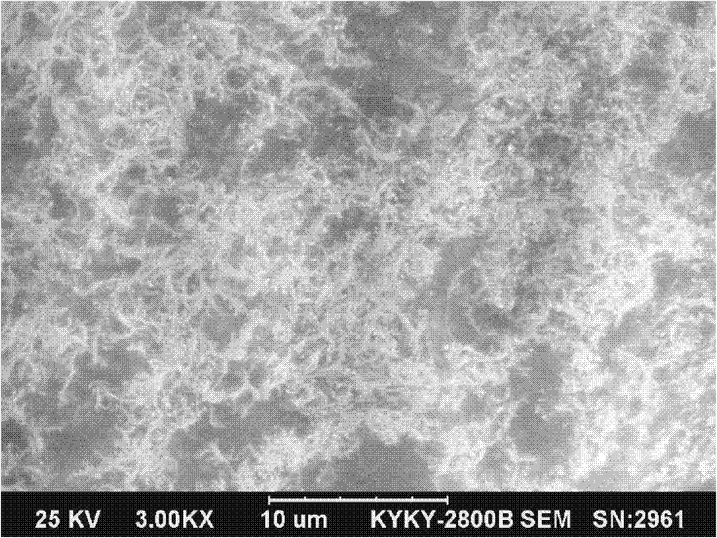 Nano-carbon material dispersion liquid and preparation method and equipment thereof