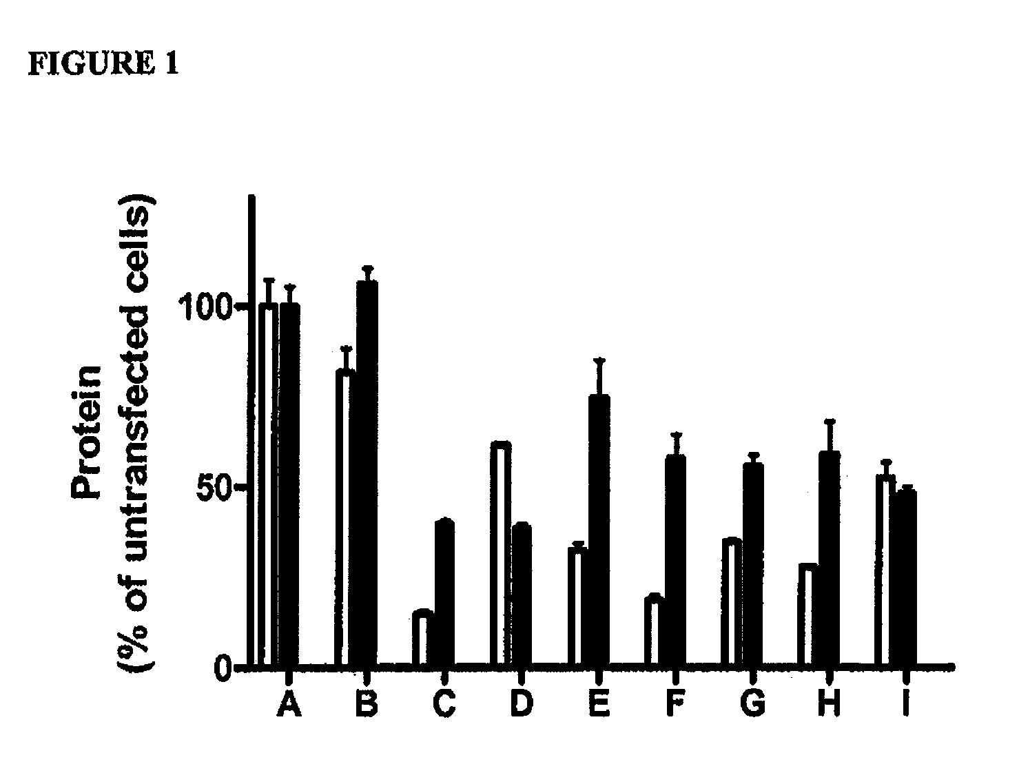 Multitargeting Interfering RNAs Having Two Active Strands And Methods For Their Design And Use