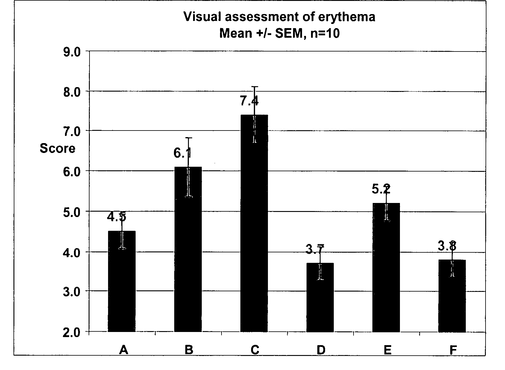 Anti-aging composition containing phloretin