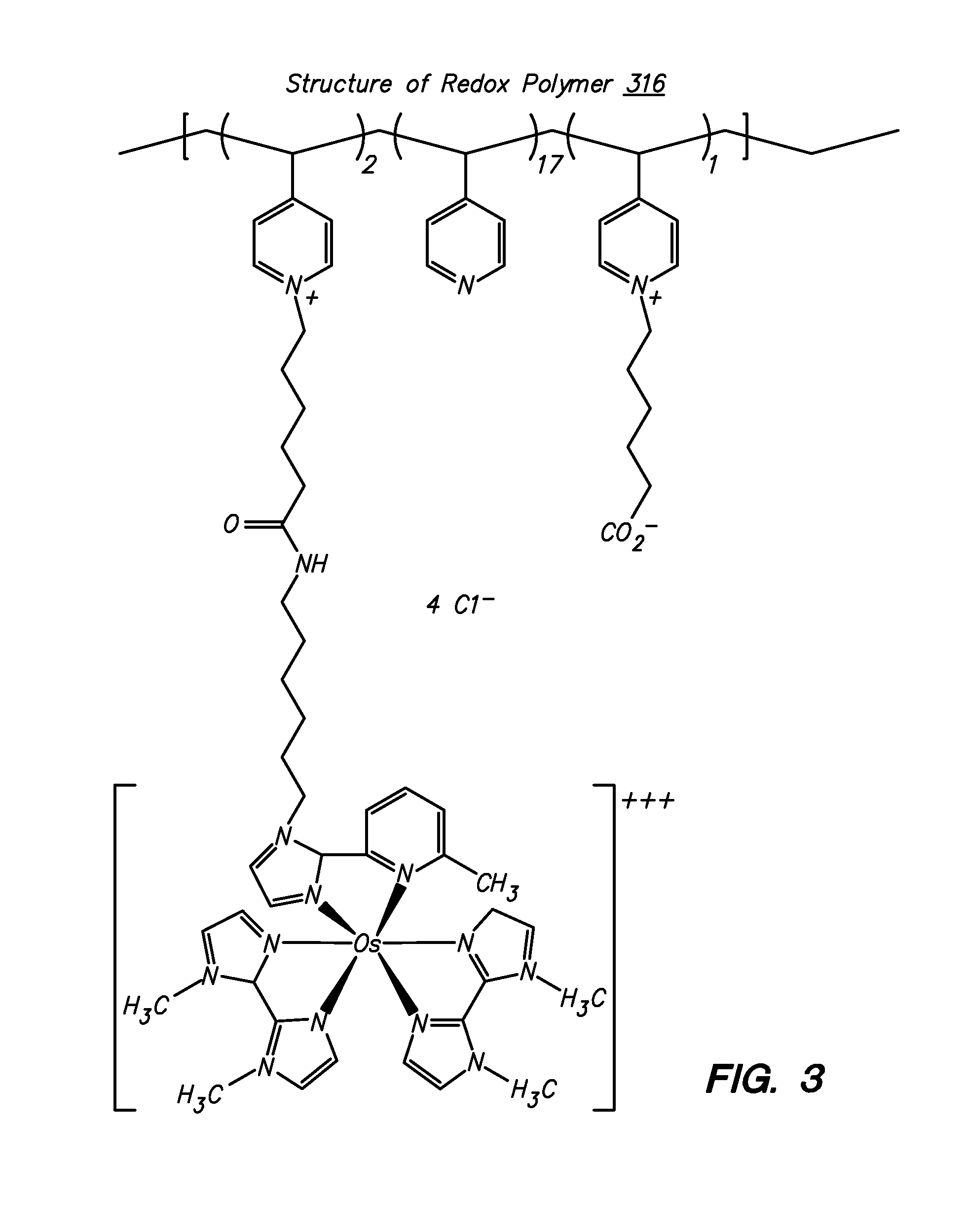 Redox polymers for use in analyte monitoring