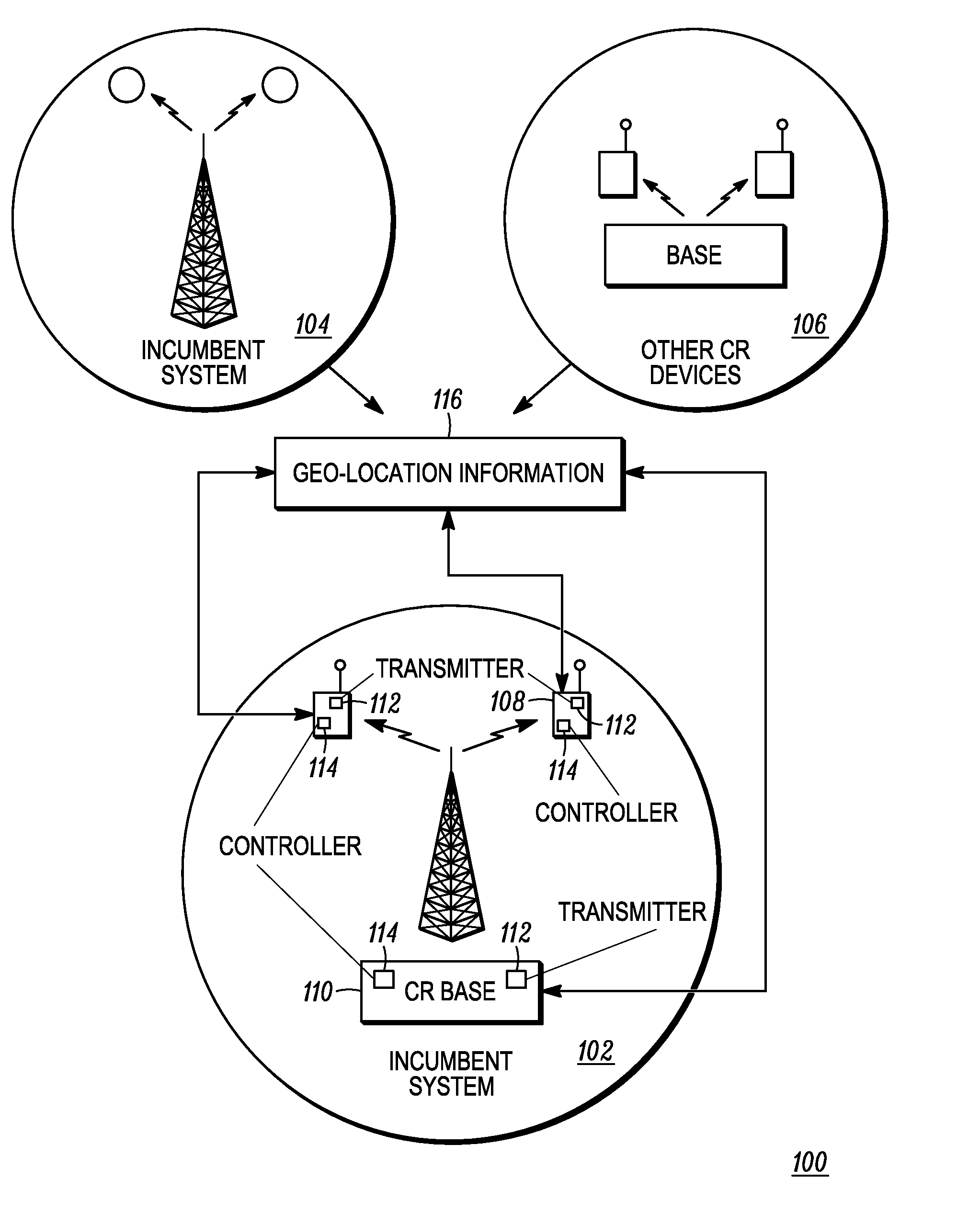 Method for database driven channel quality estimation in a cognitive radio network