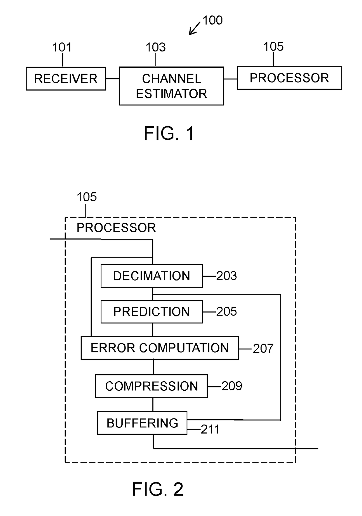 Apparatus for and method of channel estimation buffer compression via decimation, prediction, and error encoding